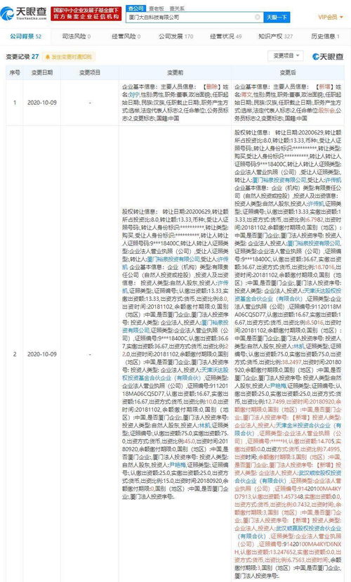智能化浪潮下的卫浴革命 大白卫浴获小米与顺为资本战略融资